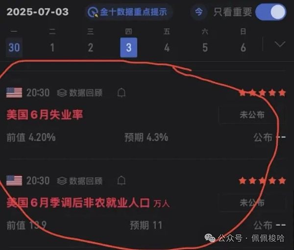 白宫与美联储：一场永不停歇的权力博弈