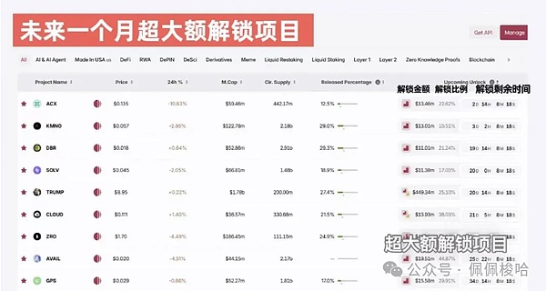社交媒体理财大神推荐的投资平台靠谱吗？香港证监会再敲警钟