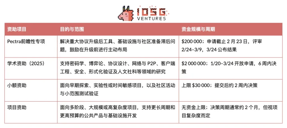 周悦盈：37000成关键支撑位 大饼反弹行情可期