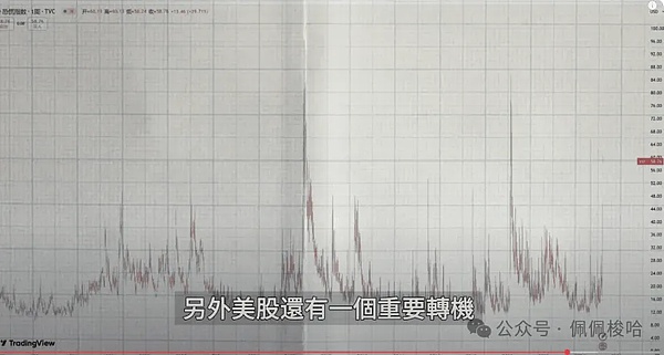 当DAI遇上美债危机：投资者的避险求生指南