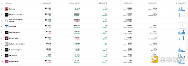 一场里程碑式的聚会：EasyTransfer节点联盟首秀惊艳九江