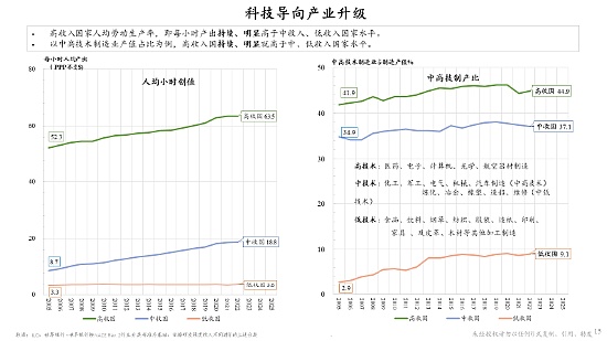 特朗普为何非要跟这位女理事过不去？美联储的权力游戏正在上演