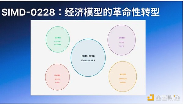 比特币生态正在改写牛市游戏规则：为什么铭文能异军突起？