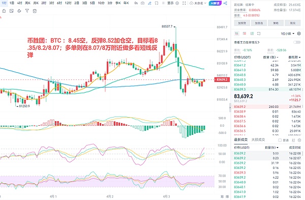 SOL币暴涨背后的真相：一场技术革新引发的狂欢？