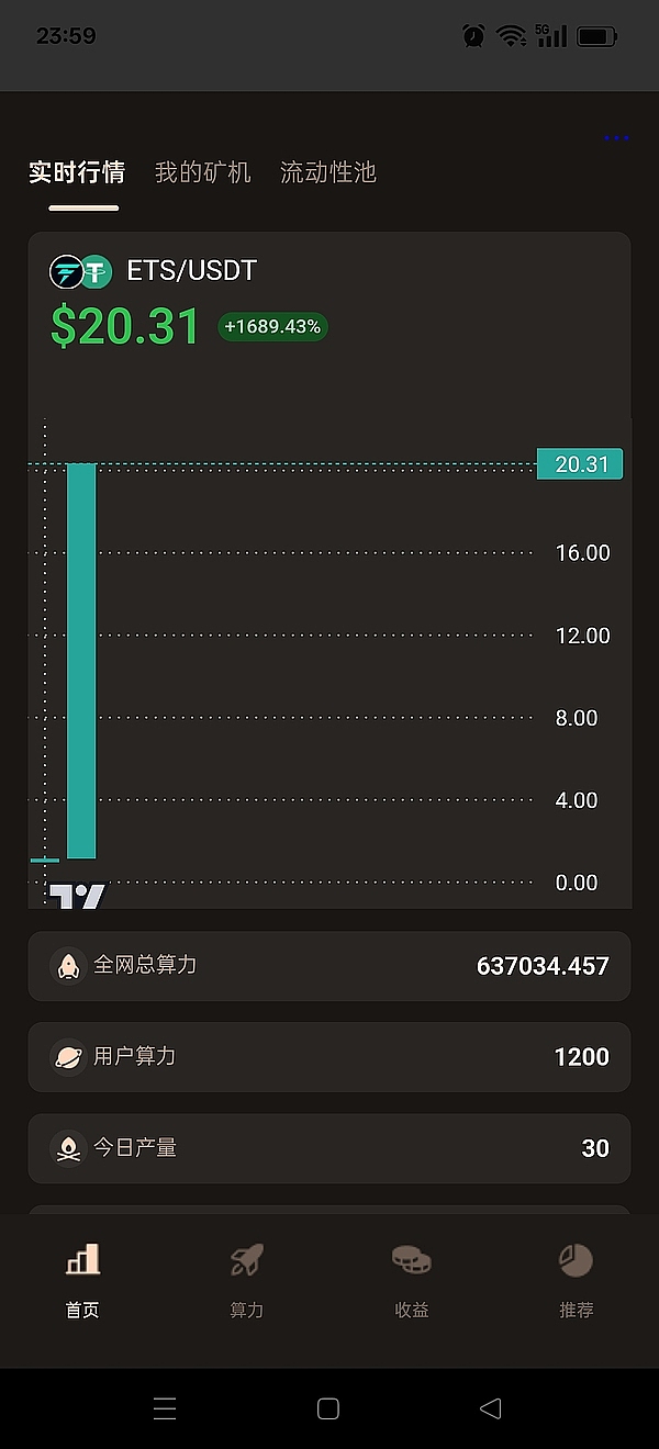 一周交易复盘：14连胜背后的市场密码