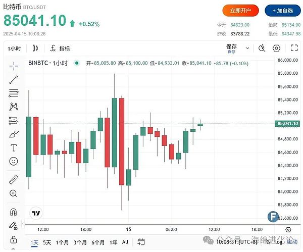 以太坊十年：Vitalik眼中的区块链进化之路