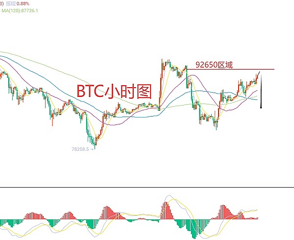 芒格的智慧：一位投资大师给我们留下的精神财富