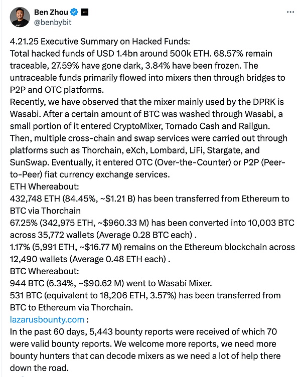 Coinbase股价暴涨250%：这家交易所凭什么跑赢比特币和以太坊？