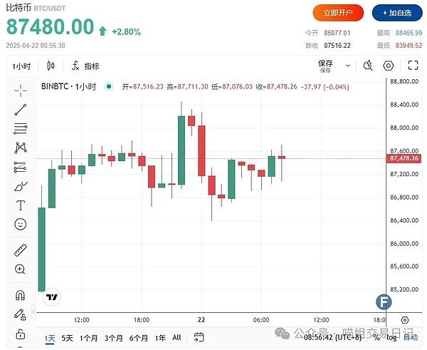 香港打响稳定币监管战：一场金融安全的保卫战