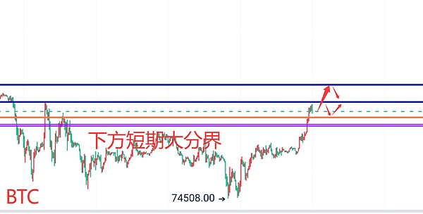深度解析：Cetus Protocol能否在DeFi红海中杀出重围？
