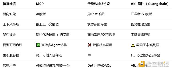 2024年比特币大预测：华尔街大佬们怎么看？