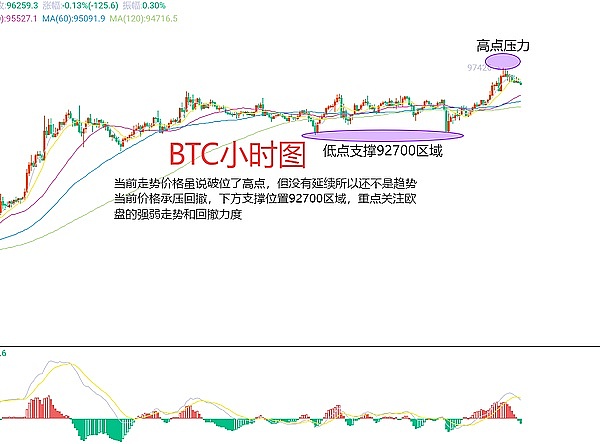 开发者的福音：用NFTScan TON API轻松构建NFT应用