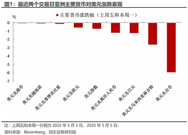2024年比特币减半：一场提前四年就让人心痒痒的行业盛事