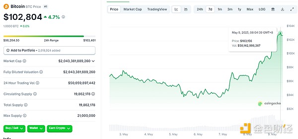 ZetaChain全链革命：打破区块链孤岛的破局者