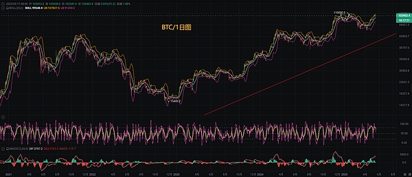 AI智能体爆发元年：60个值得创业者关注的AI助理盘点