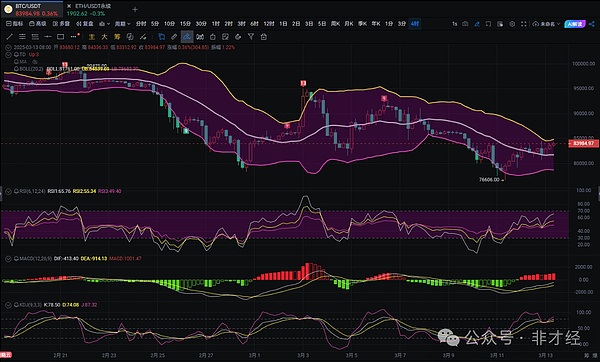 香港金融科技周现场直击：Web3热潮涌动下的机遇与挑战