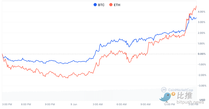 IOST双周观察：11月中旬的精彩瞬间