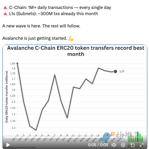 币安换帅后的第一次真诚对话：CEO首次公开回应43亿罚款风波