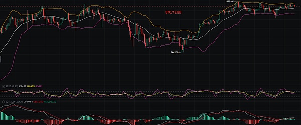数据黄金时代：Filecoin如何重新定义数字资产价值