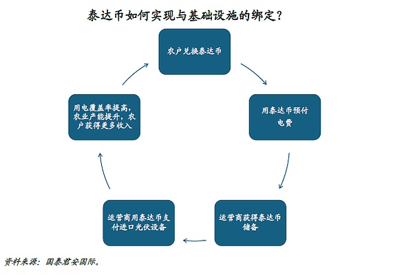 市场狂欢背后：这轮行情究竟能走多远？