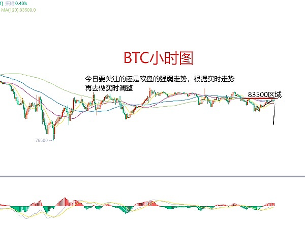 加密货币交易所的涅槃重生：FTX崩盘后的行业反思