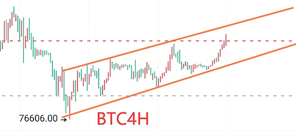 币安风暴下的Coinbase逆袭：华尔街为何疯狂押注这家加密公司？