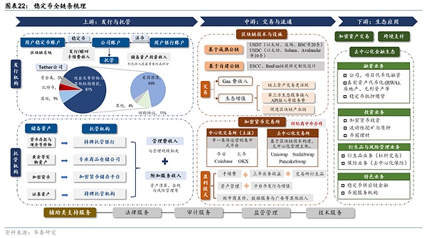 Web3安全警示录：当黑客比你更懂区块链