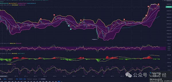 FTX债权人必看：你的钱能拿回多少？真实情况大揭秘