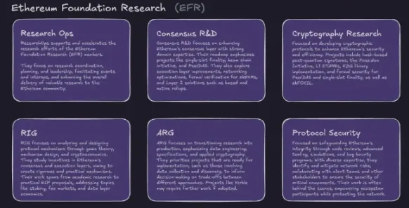 FTX巨额加密货币抛售计划：一场与SEC的监管博弈