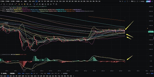 NFT与央行数字货币：一场意想不到的化学反应