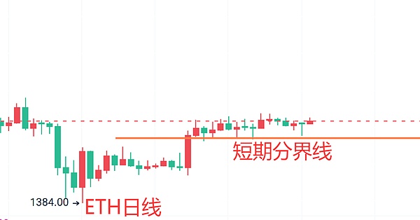 以太坊：从天才少年到币圈王者的传奇之路