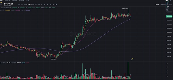 比特币ETF获批在即？市场暗流涌动的三大信号