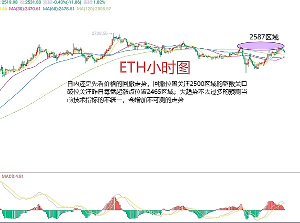 比特币市场风云再起：ETF获批带来的疯狂与期待