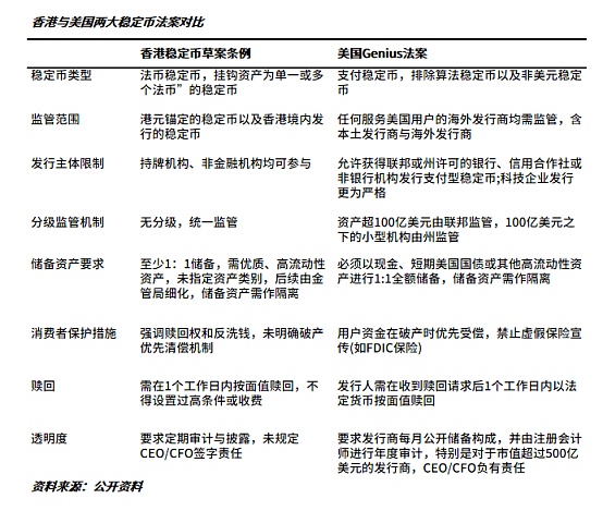 2023上海区块链峰会：Web3时代的机遇与挑战