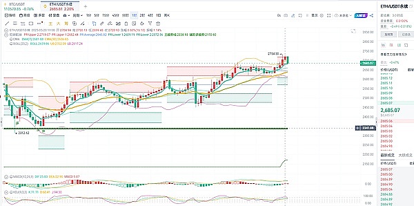 Coinbase忍无可忍向SEC下最后通牒：30天内必须给个说法！