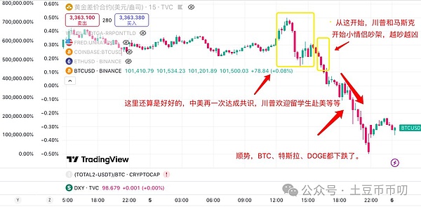 新加坡Web3热潮背后的法律陷阱：国际仲裁那些你必须知道的坑