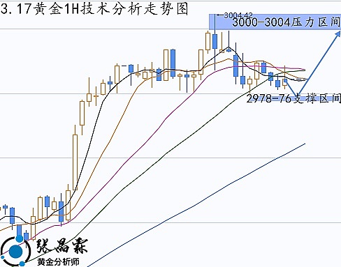 手把手教你0成本参与Elixir Protocol空投，210万美元融资项目别错过！