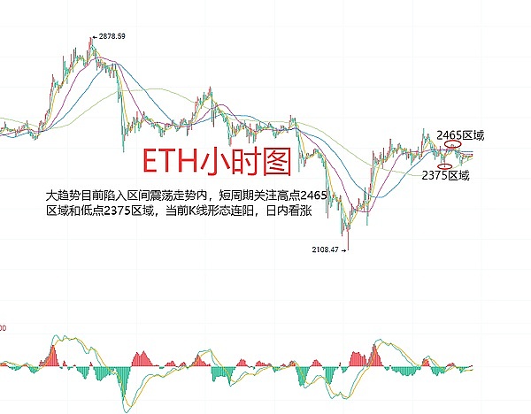 比特币2023：一场惊心动魄的金融博弈