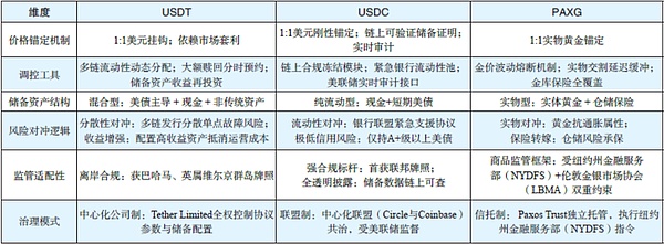 比特币再现疯牛行情：ETF春风能否吹出下一个巅峰？