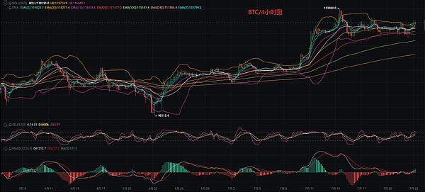 区块链日报：2025年8月26日早间热点全透视