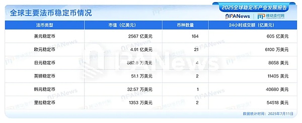 币安万圣节空投狂欢：15,000美元大奖等你来瓜分！