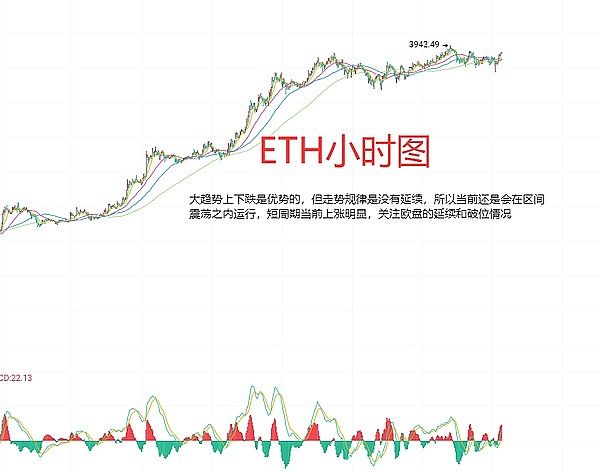 区块链监管困局：当老办法遇上新世界