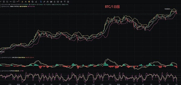 冬日滨江的奔跑浪漫：3000跑者与FILA共赴10公里热恋