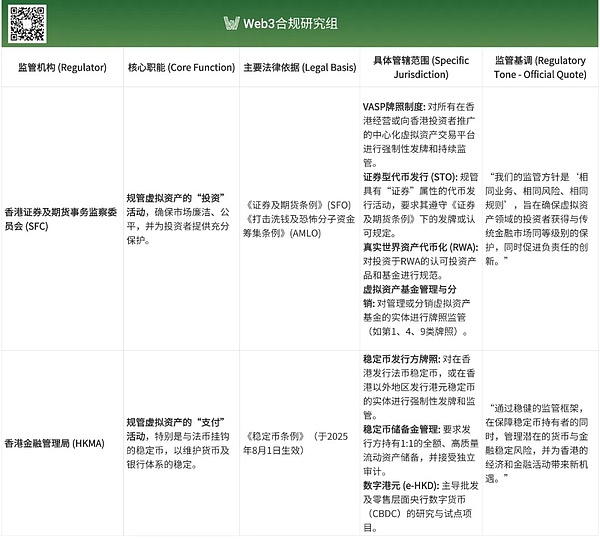 一文读懂铭文：区块链世界的刻字艺术