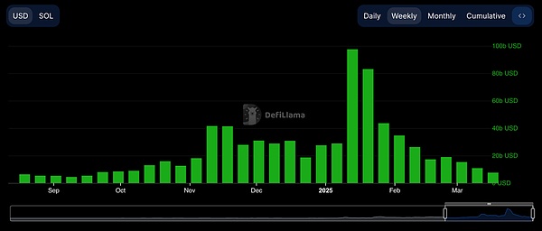 SHIB百万富翁梦：1分钱背后的疯狂与现实