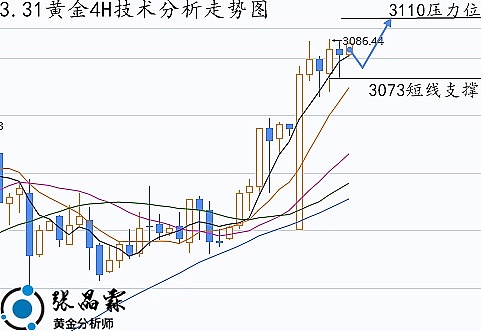 MEV困局：区块链世界的暗流涌动