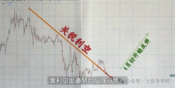 重磅！美国SEC放行比特币ETF，7万美元大关指日可待？