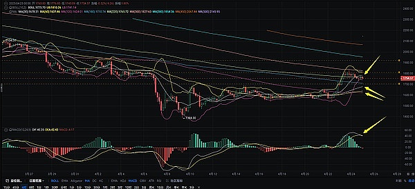 数字货币时代：全球金融市场的新变革