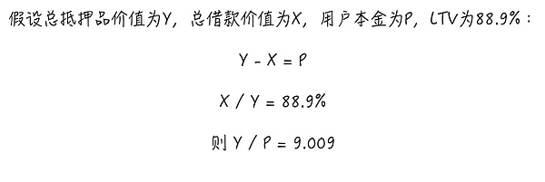 从神坛到监狱：SBF欺诈案背后的商业道德沦丧
