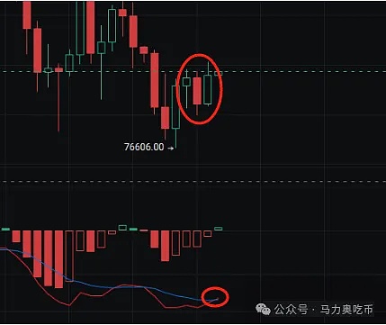 Web3时代的权力游戏：当去中心化变成另一种集权